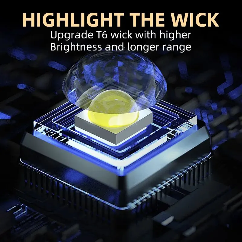Portable Mini 3 LED Handheld F - Outdoor Camping Glamping review and price