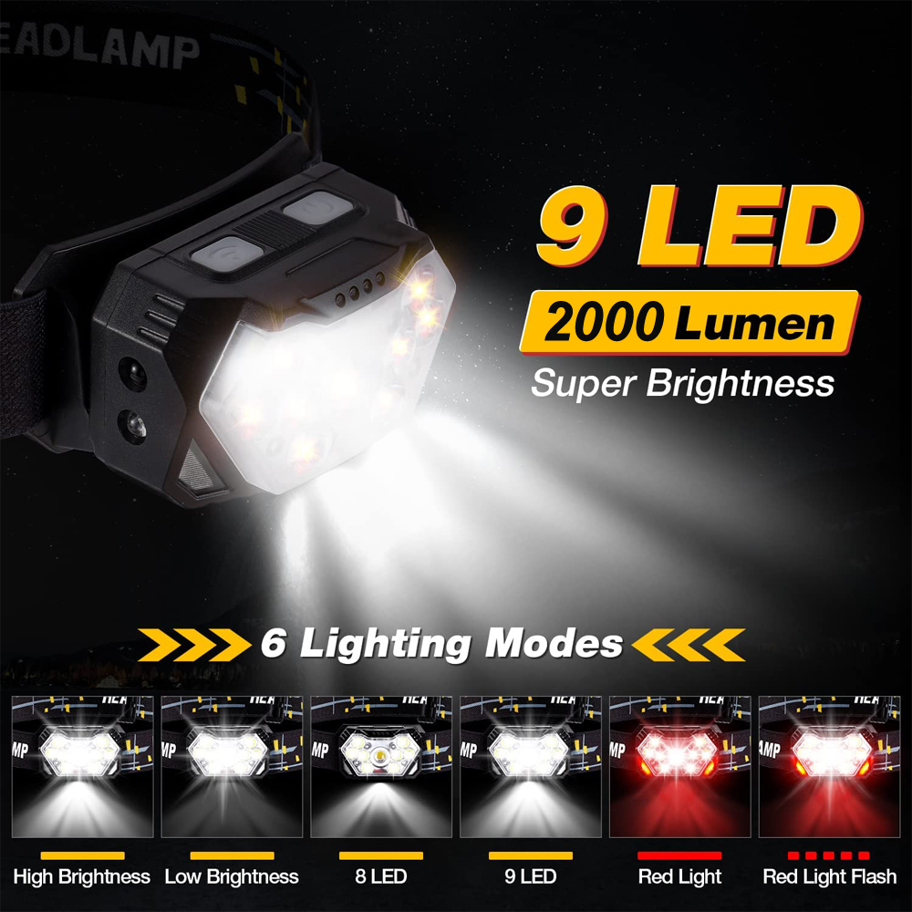 Waterproof LED Head Torch Type - Outdoor Camping Jobs review and price
