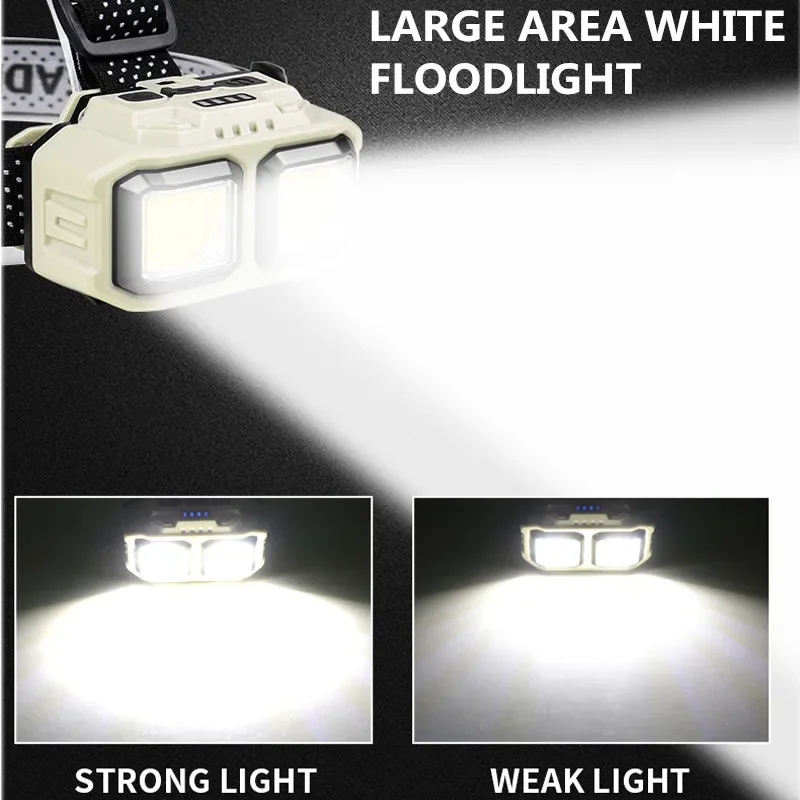 COB LED Headlamp Rechargeable  - Outdoor Camping Jobs review and price