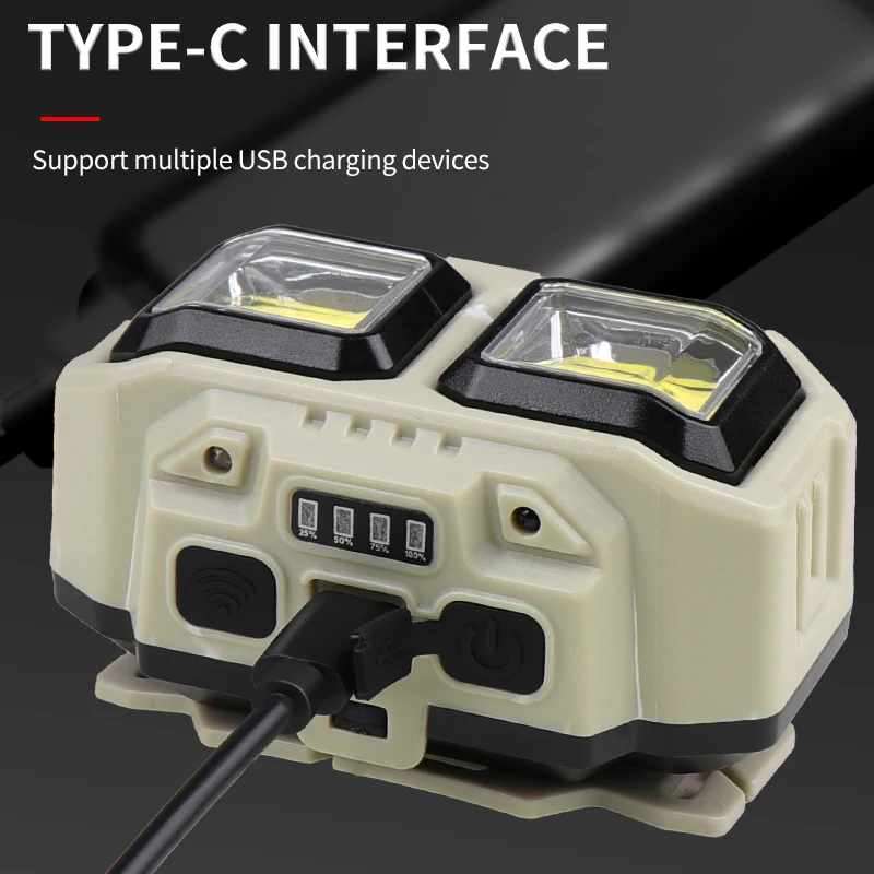 COB LED Headlamp Rechargeable  - Outdoor Camping Jobs review and price