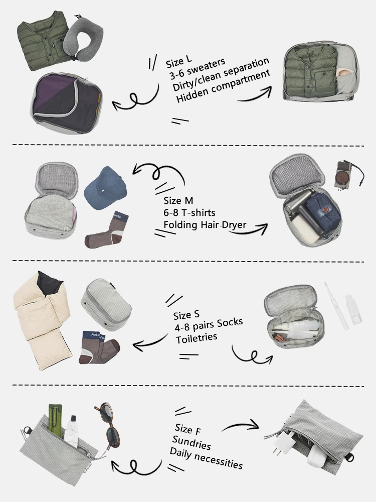 Naturehike ModBox Travel Stora - Camping Outdoor Clothing review and price