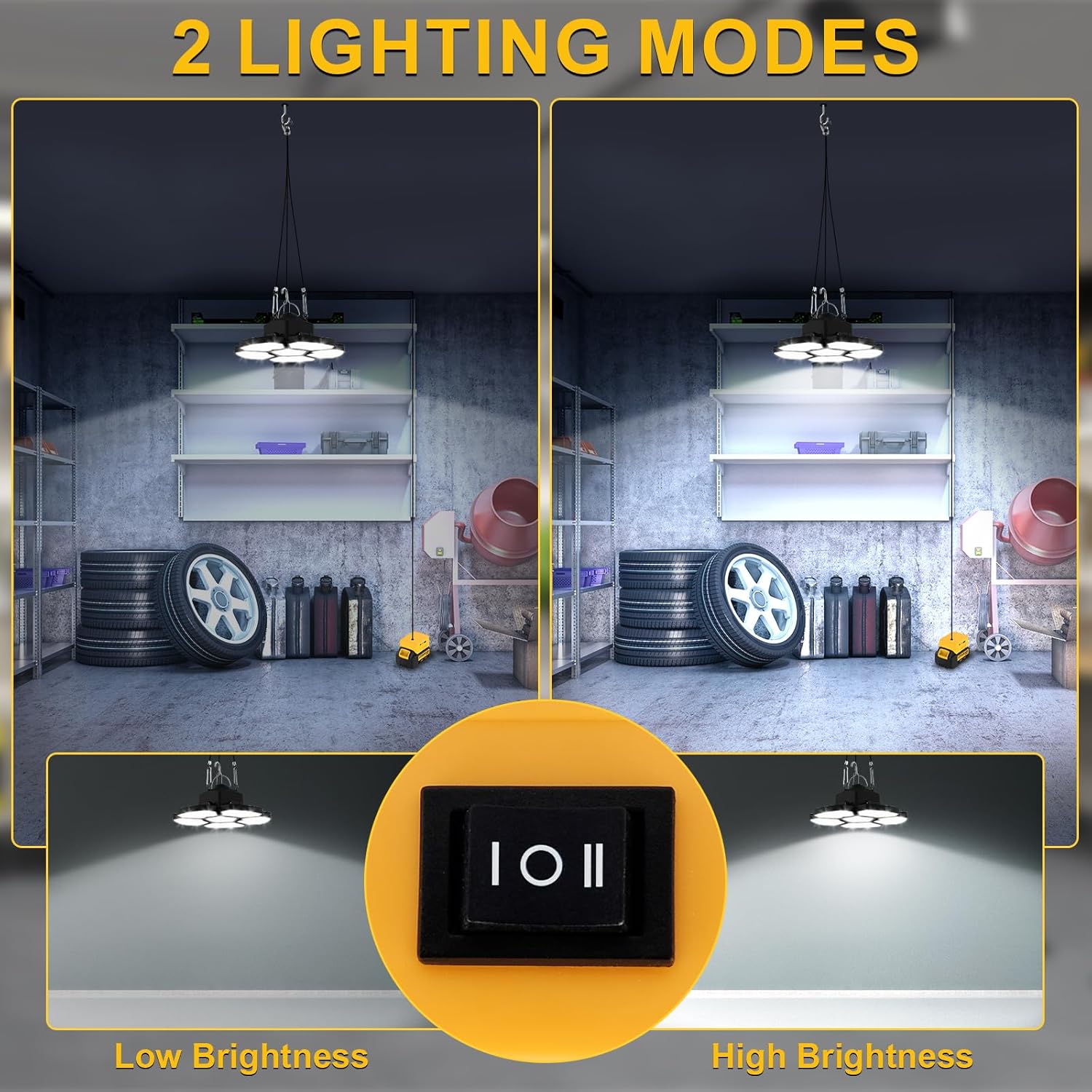 Battery Operated Shed Light Ou - Outdoor Camping Jobs review and price