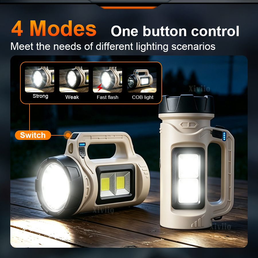 Multiscene Handheld LED Torch  - Outdoor Camping Glamping review and price