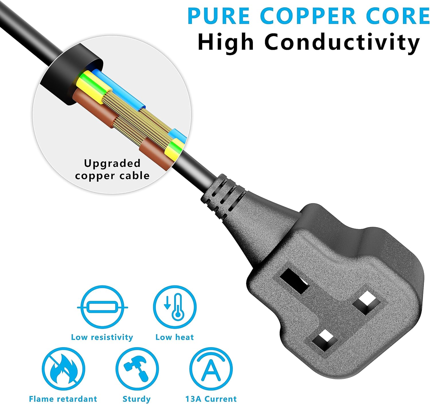3pcs 13A 3 Plug UK Singapore M - Outdoor Camping In Singapore review and price