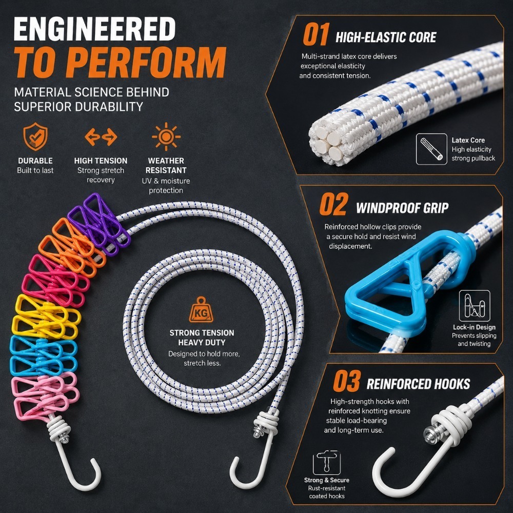 Retractable Portable Clothesli - Camping Outdoor Clothing review and price