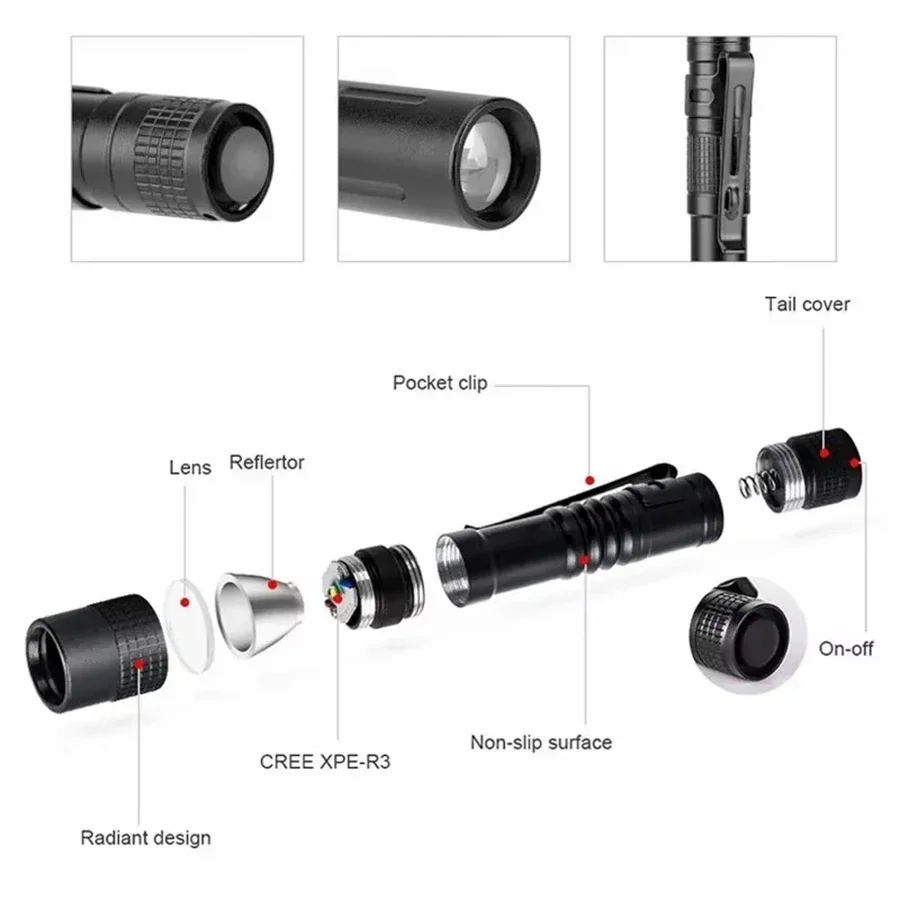1-4PCS Mini Portable LED Pen L - Outdoor Camping Glamping review and price
