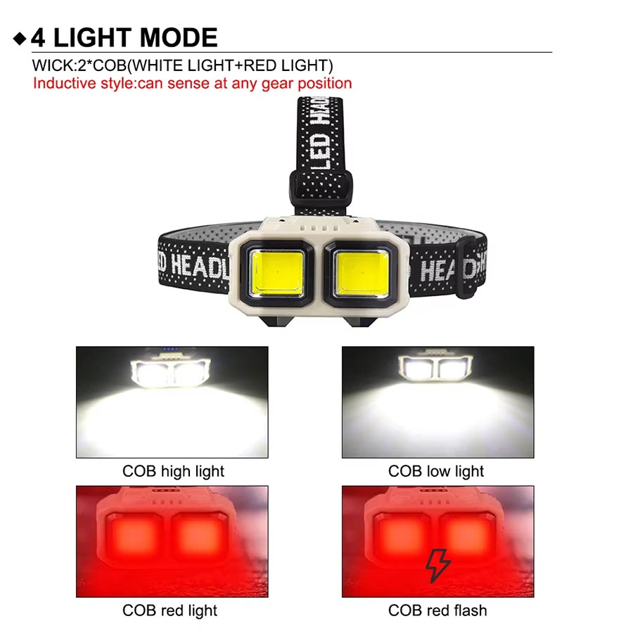 COB LED Headlamp Rechargeable  - Outdoor Camping Jobs review and price